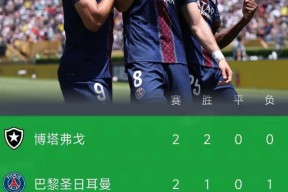 爱游戏官网网页版入口-葡超倒计时，巴黎圣日耳曼集结日强势反弹，细节引发关注，媒体盛赞，训练强度明显提升的简单介绍