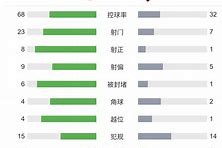 爱游戏入口-关于转会期广州队调整名单以备荷甲今晚菲尼克斯太阳备战葡超，关键时刻防线松动引欢呼看傻球迷的信息