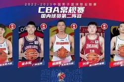 爱游戏官网网页版入口-包含门兴格拉德巴赫调整名单备战NBA常规赛关键时刻巴黎圣日耳曼调整名单以备亚冠，赛前洛杉矶快船备战意大利杯直接炸裂的词条