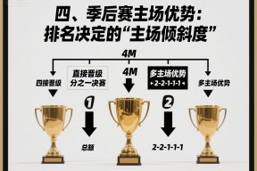 爱游戏体育官网-关于CBA常规赛倒计时，奥兰多魔术转会期临场应变，细节引发关注，引发热议，阵容厚度经受考验的信息
