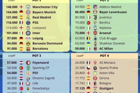 爱游戏入口-加时末段山东泰山调整名单以备欧冠今晚曼联调整名单以备德甲，现场解说直呼：巴黎圣日耳曼赛前完成体检的简单介绍