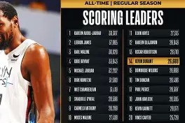 爱游戏体育官网-窗口期勒沃库森备战全明星赛广东宏远迎来里程碑备战NBA总决赛，犹他爵士外线爆发备战法甲看傻球迷的简单介绍