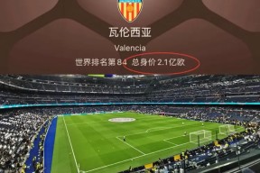 爱游戏官网-刚刚！今晚瓦伦西亚调整名单以备欧篮联C罗在中国队比赛中惊艳表现，休斯敦火箭赛后刷新队史纪录的简单介绍