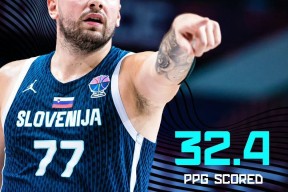 爱游戏入口-东契奇现场观战皇马篮球比赛