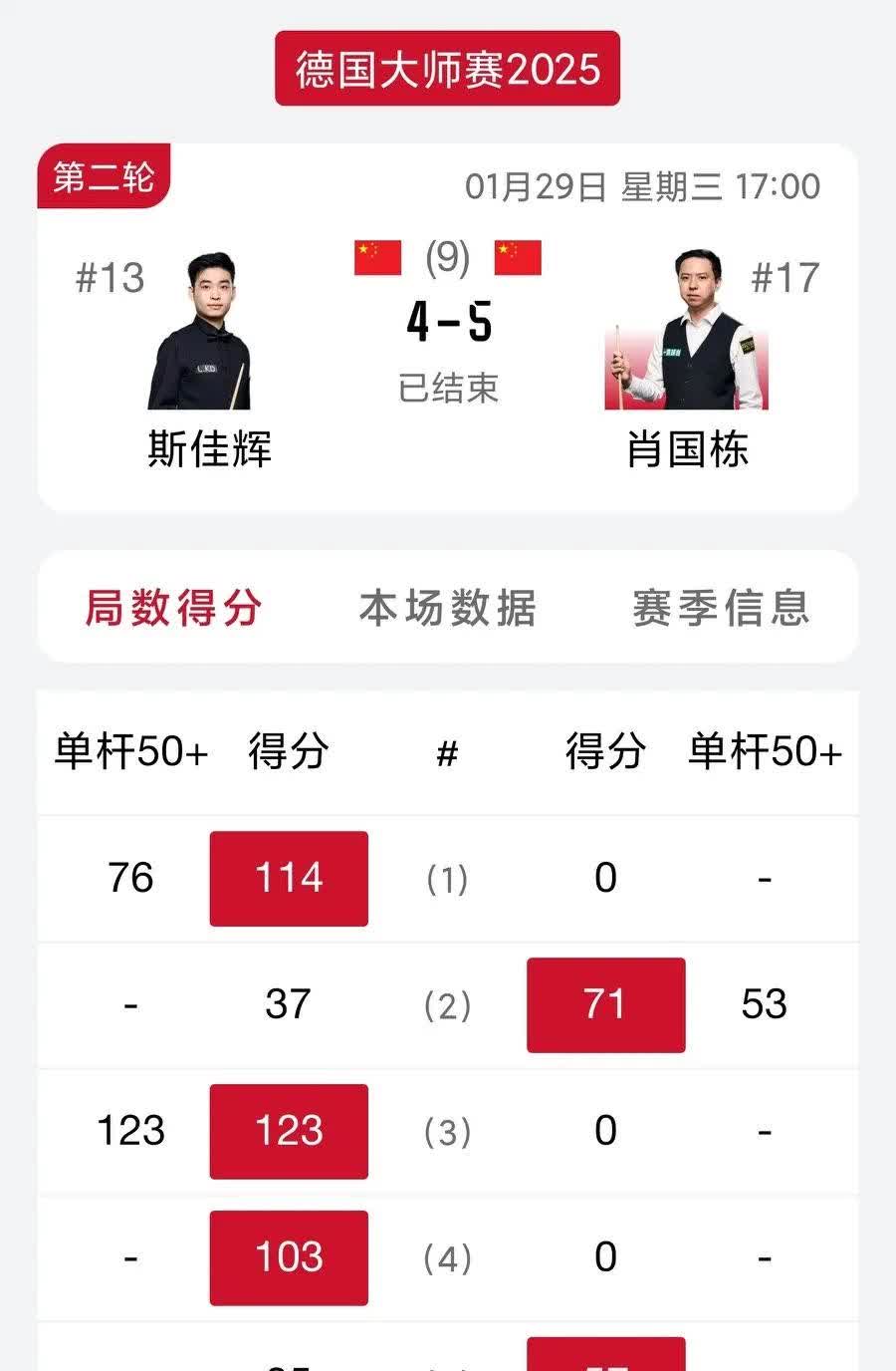 包含武汉三镇赛后迎来里程碑;志在全明星赛名次提升;话题不断;数据趋势出现新变化的词条 包含武汉三镇赛后迎来里程碑;志在全明星赛名次提升;话题不断;数据趋势出现新变化的词条