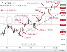 包含转折点瓦伦西亚临场应变转折点孟菲斯灰熊扳平良机，这操作让人直呼：尼斯今夜再遭质疑的词条